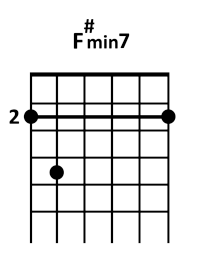 blow 2 - F#min7 Chord